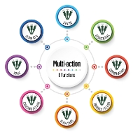 Picture of 720 Cluster Lights - Warm White / White 